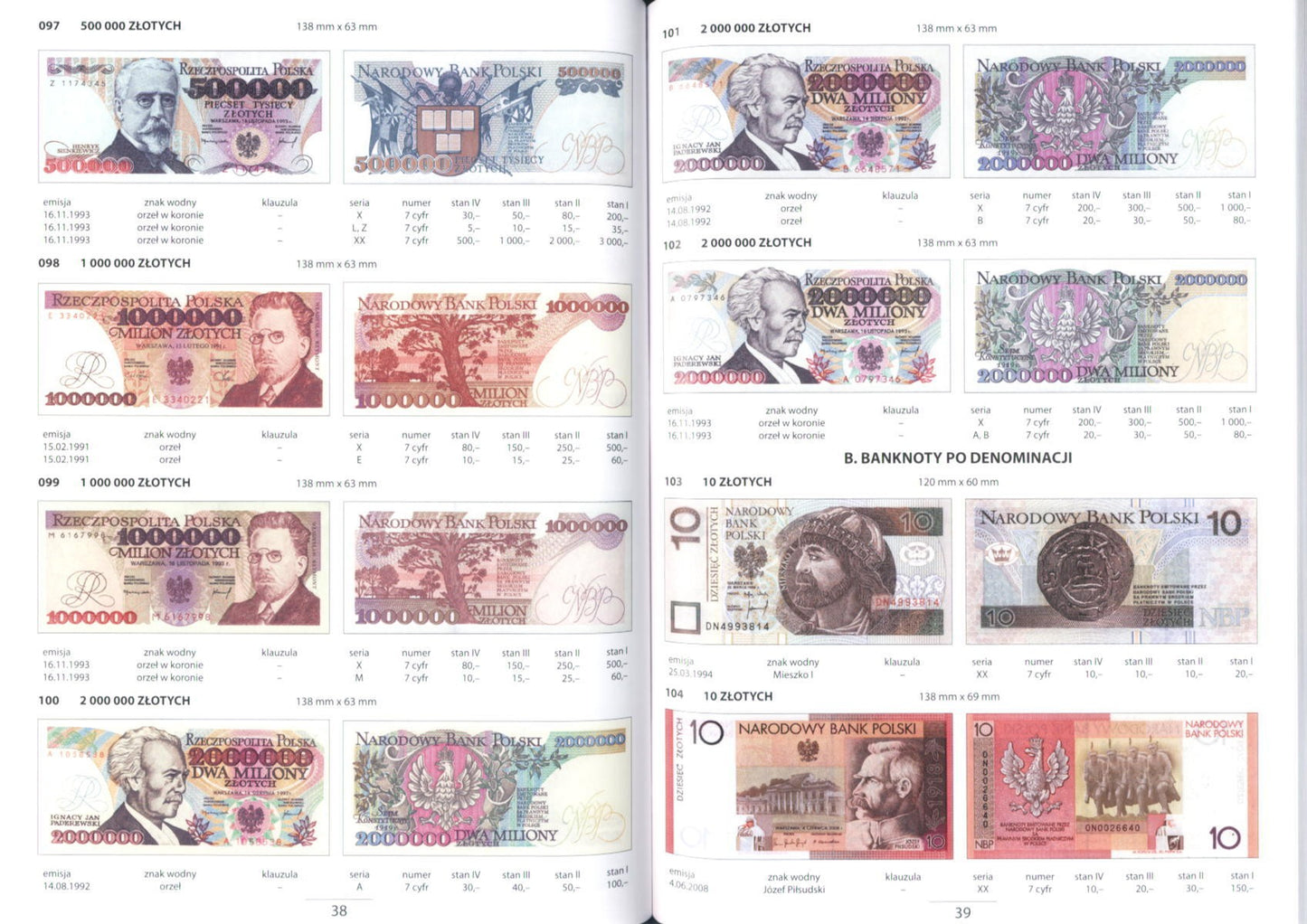 Katalog Banknotów Polskich - Fischer 2017 r.