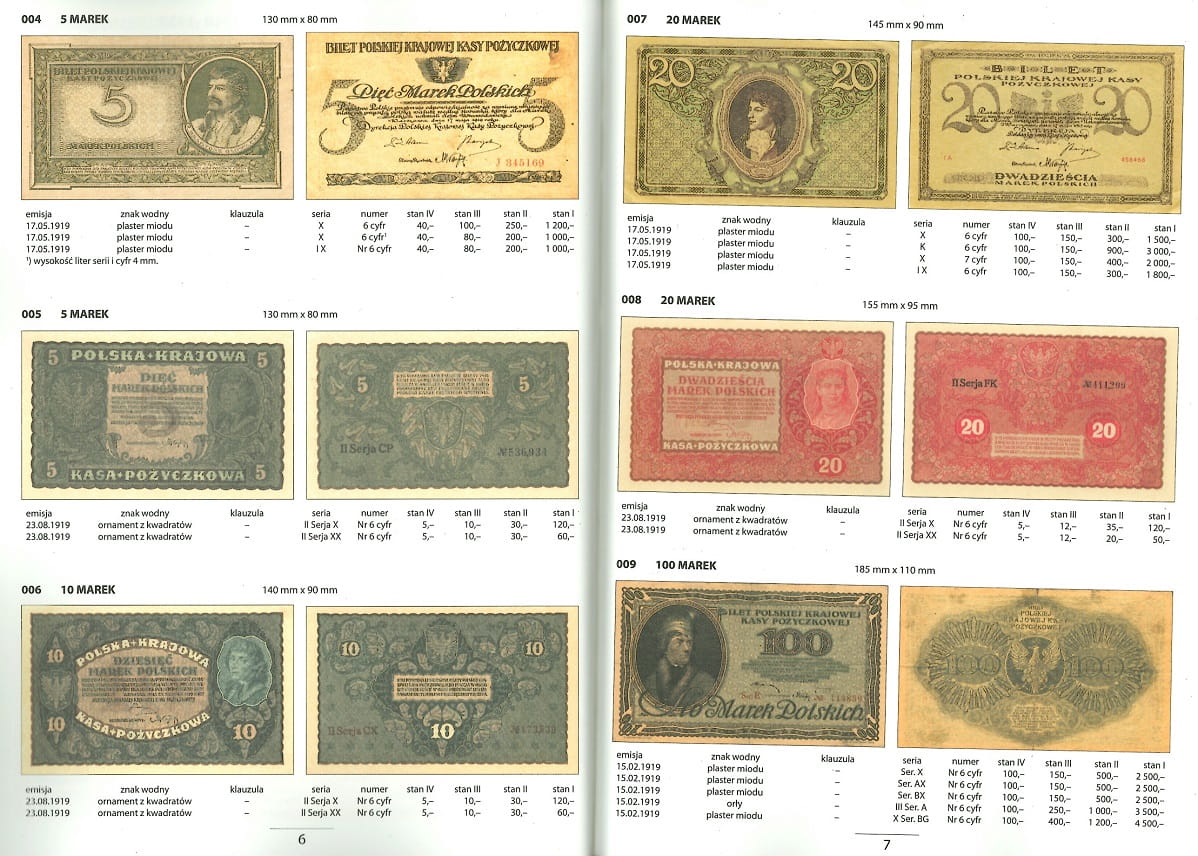 Katalog Banknotów Polskich - Fischer 2023 r.