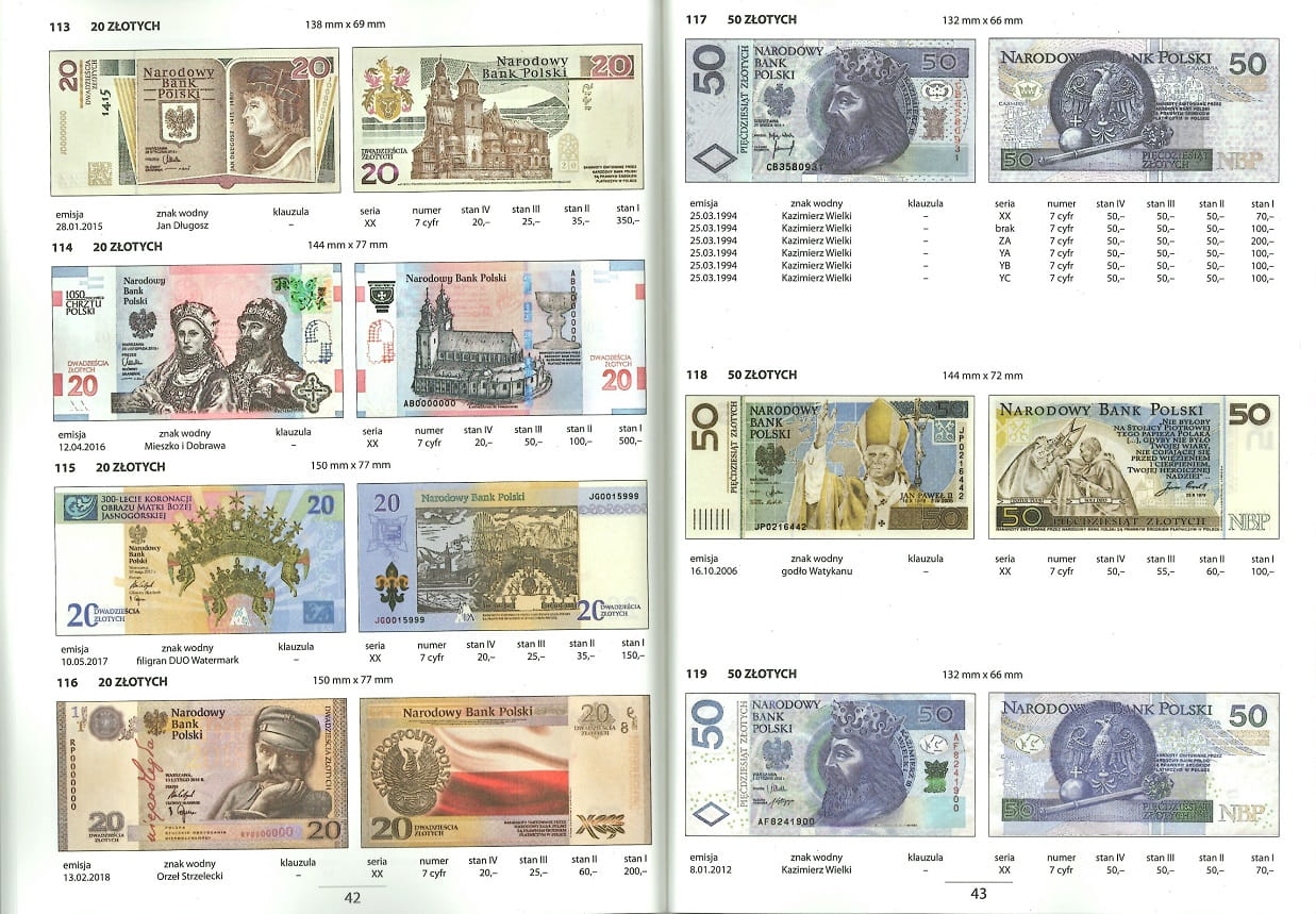 Katalog Banknotów Polskich - Fischer 2025 r.
