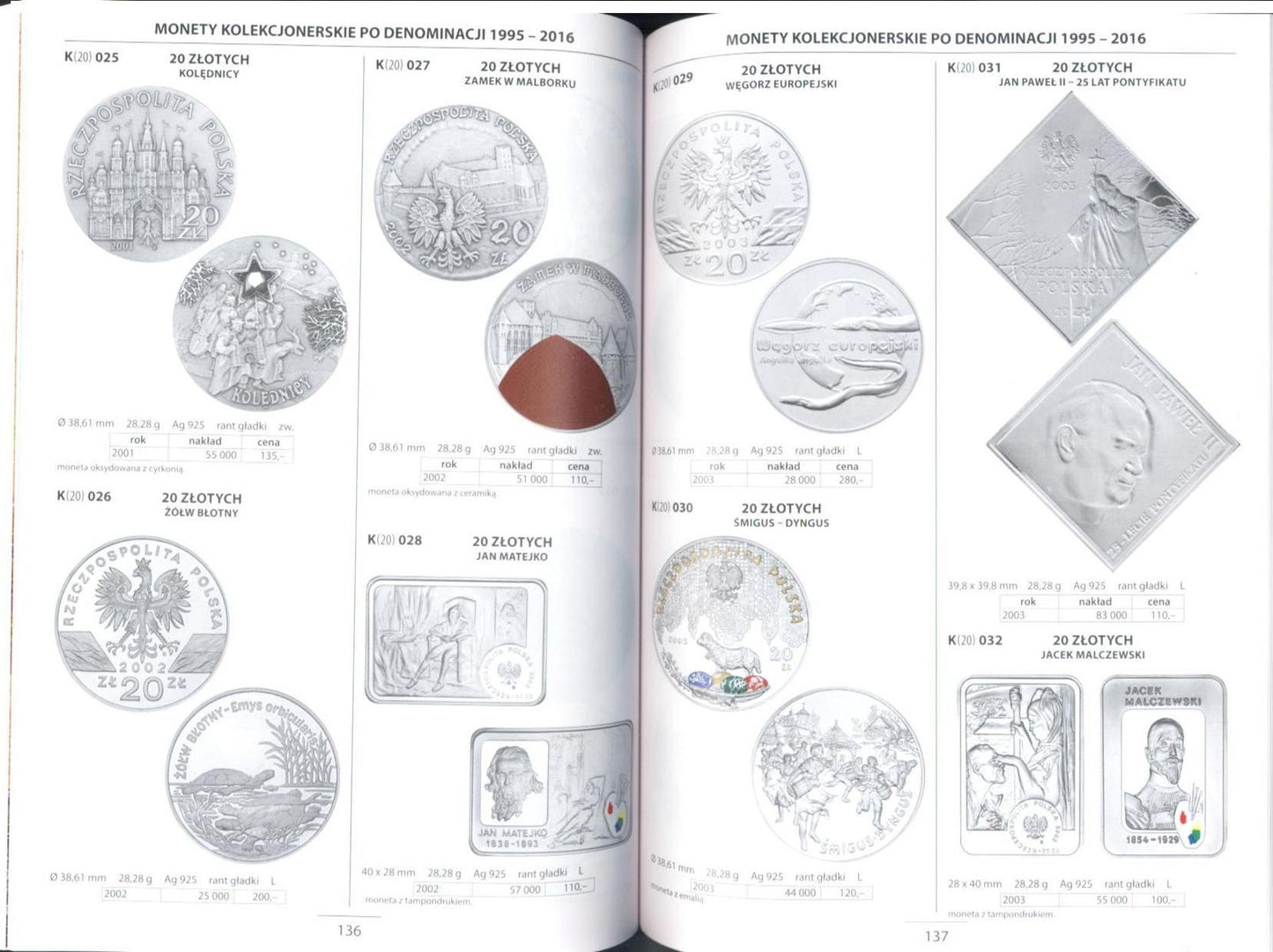 Katalog Monet Polskich - Fischer 2025 r.